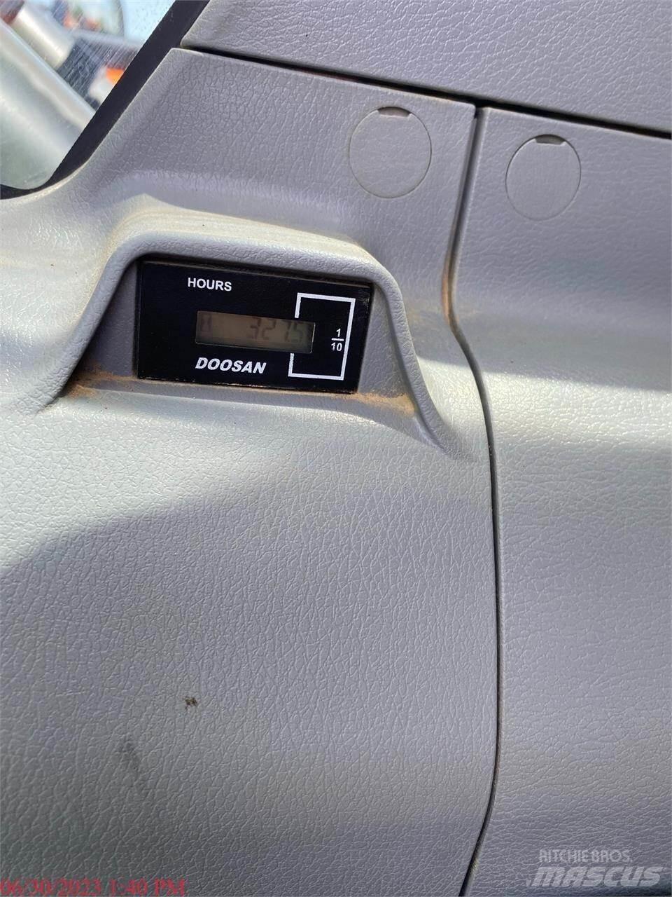 Doosan DX170 LC-5 Pásové rýpadlá