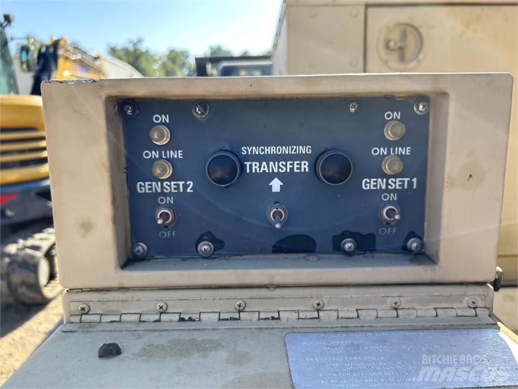 Fermont MEP803A Ostatné generátory