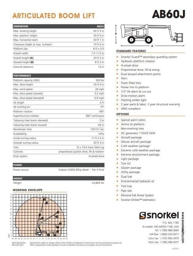 Snorkel AB60J Kĺbové plošiny
