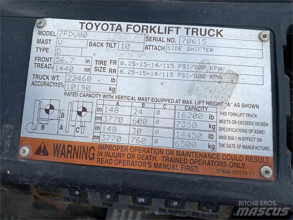 Toyota 7FDU80 Iné