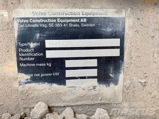 Volvo A40G Kĺbové nákladné autá
