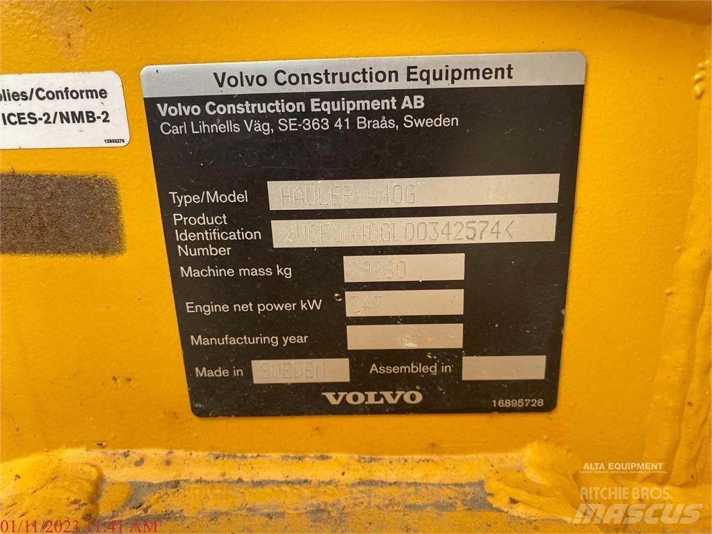 Volvo A40G Kĺbové nákladné autá