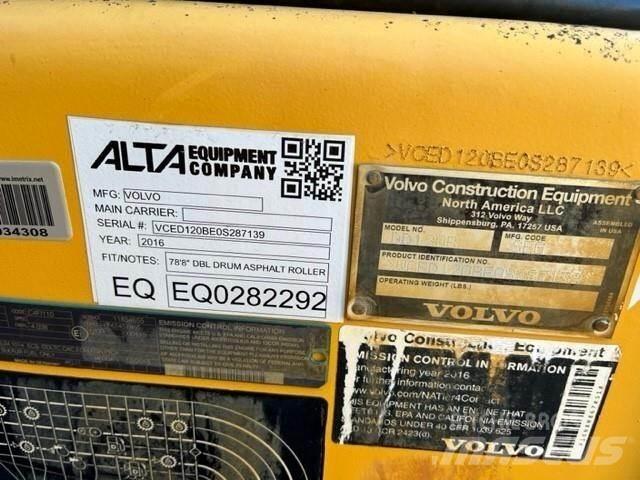 Volvo DD120B Tandemové valce