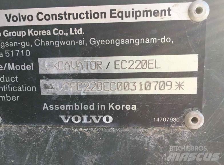 Volvo EC220EL Pásové rýpadlá