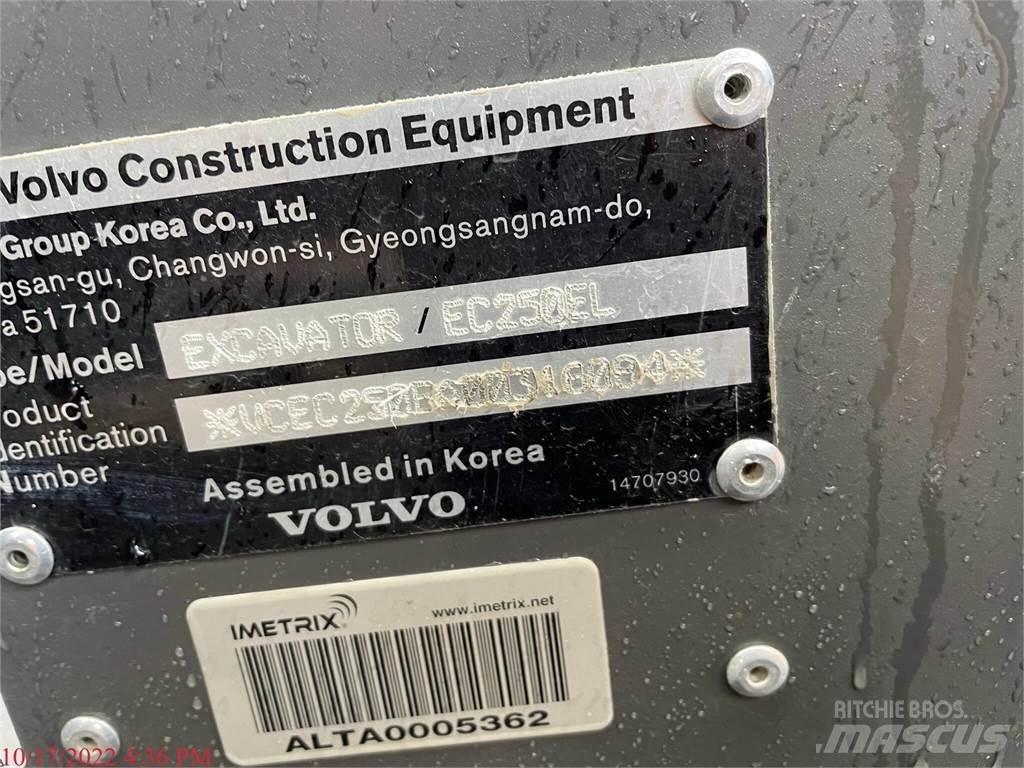 Volvo EC250EL Pásové rýpadlá