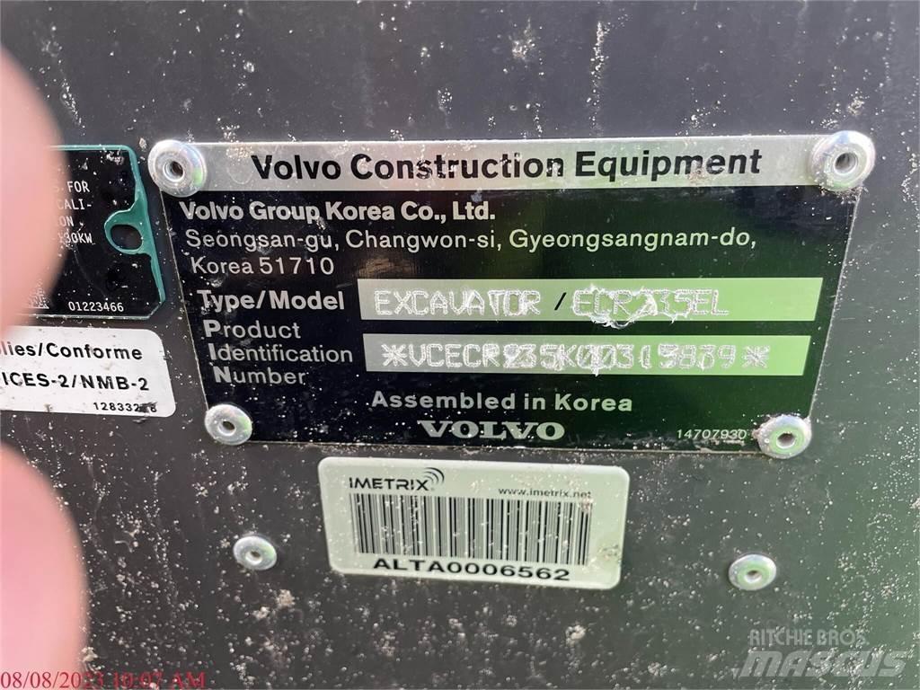 Volvo ECR235EL Pásové rýpadlá