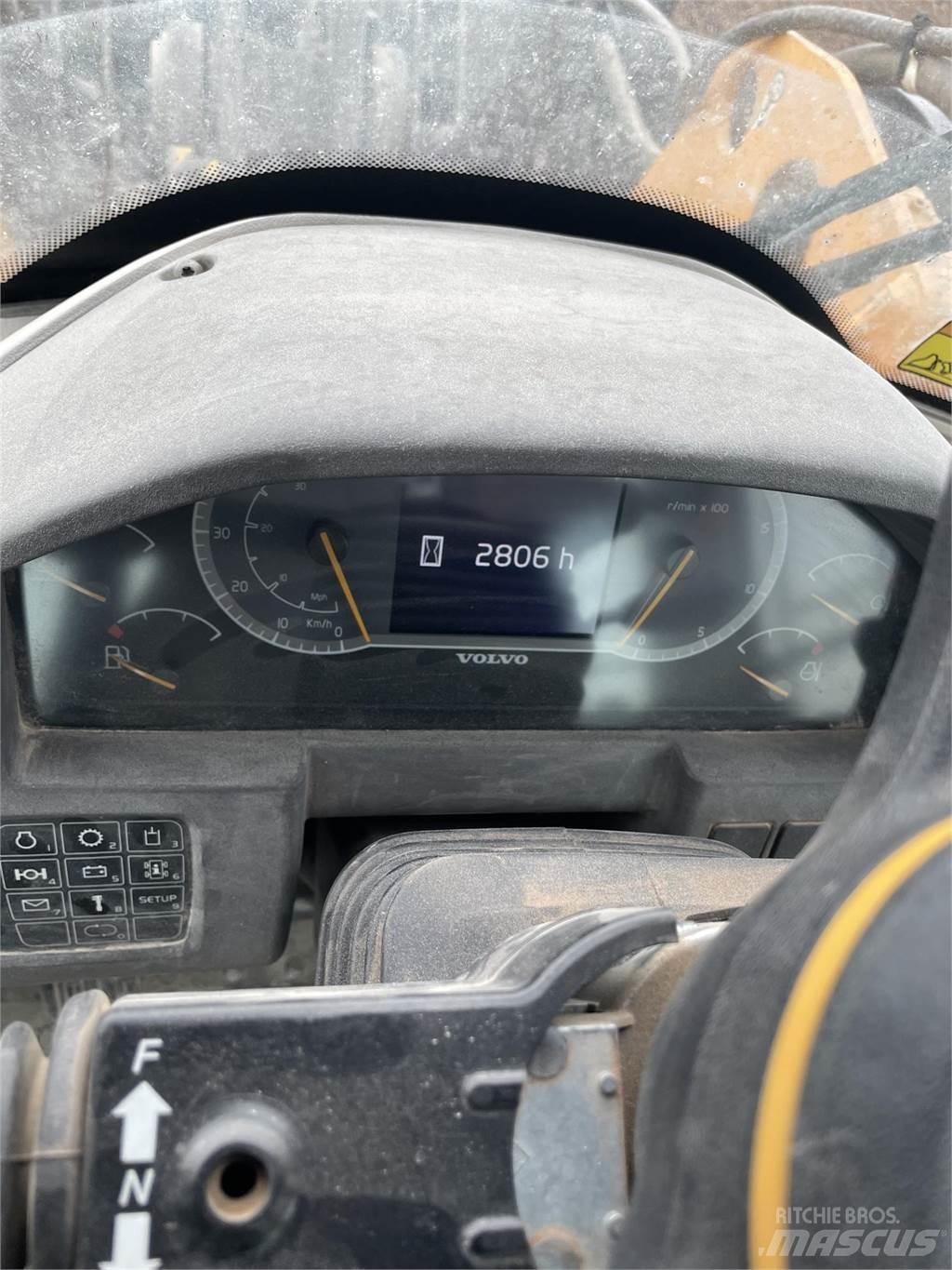 Volvo L70H Kolesové nakladače