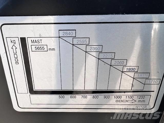 Doosan D35c Pro-7 Dieselové vozíky