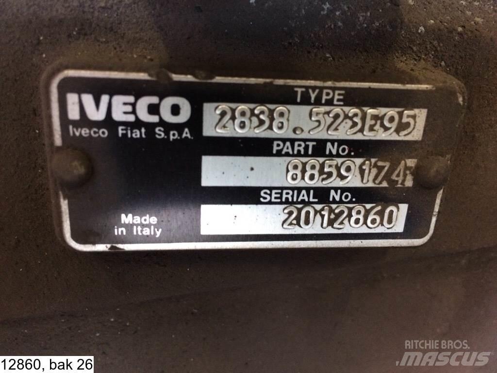 Iveco 2838, Manual Prevodovky