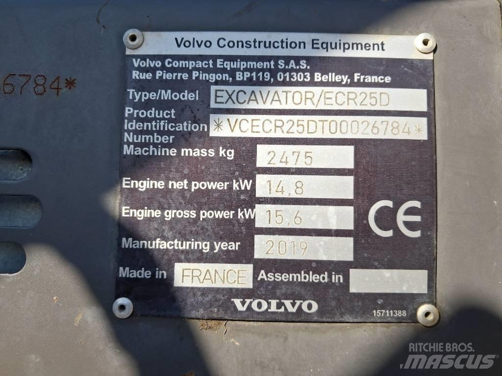 Volvo ECR 25 D Mini rýpadlá < 7t