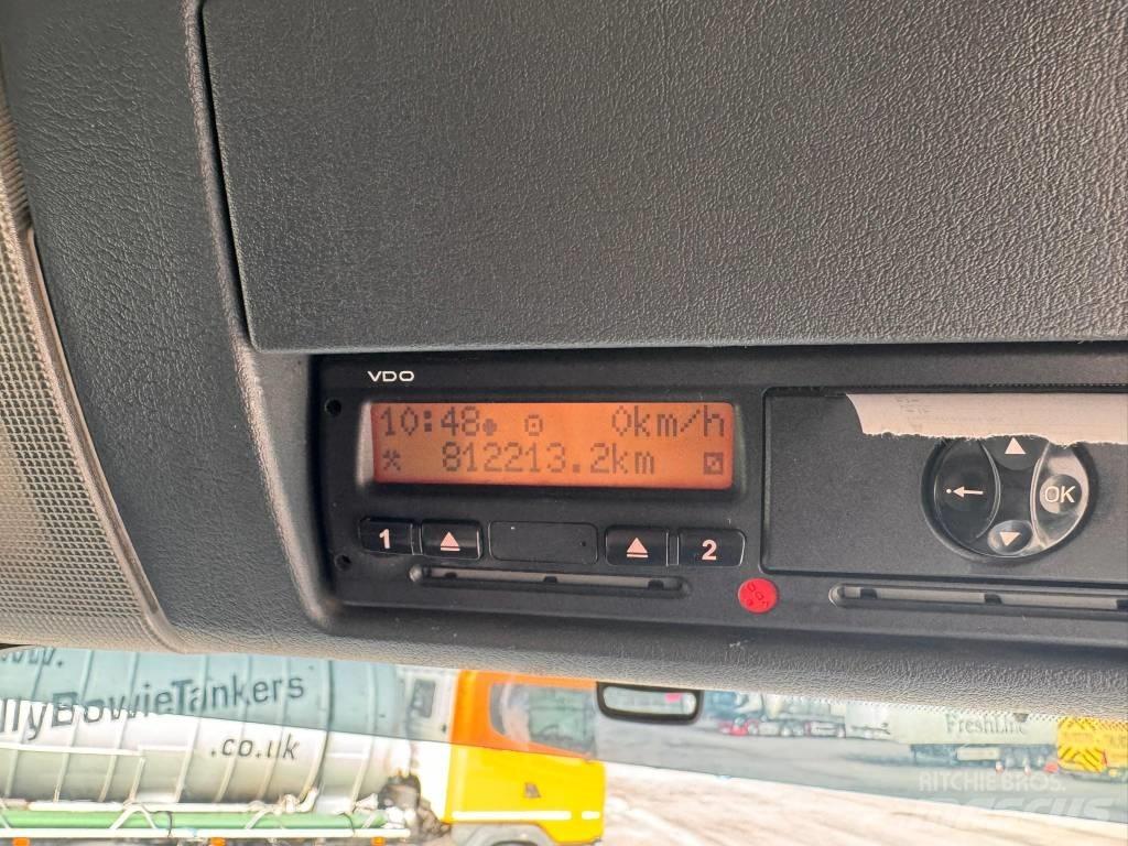 MAN TGS 26.320 Autožeriavy, hydraulické ruky