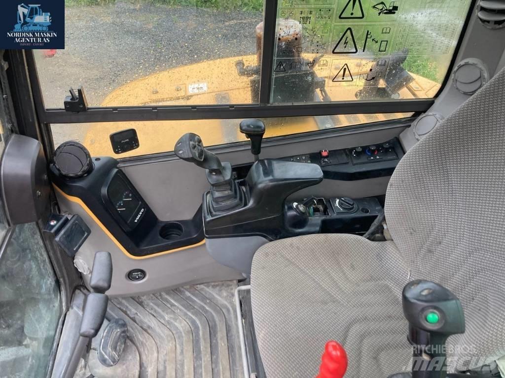 Volvo ECR 58 D Mini rýpadlá < 7t