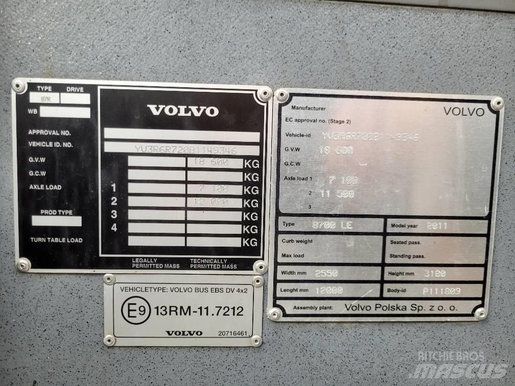 Volvo B7RLE 8700 EEV Mestské autobusy