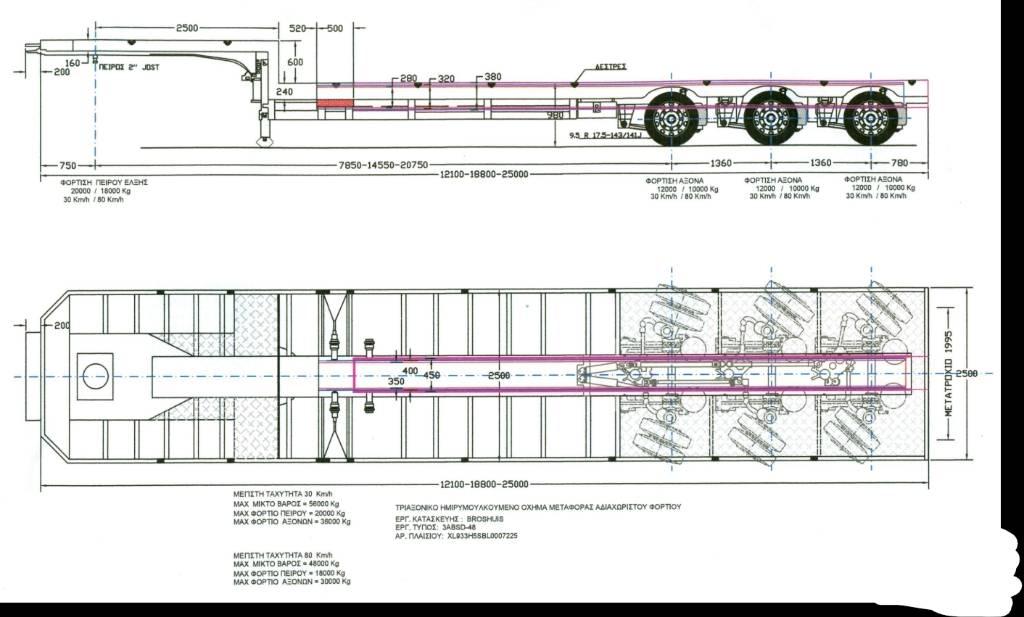 Broshuis 3ABSD-48 Valníkové návesy/Návesy sa sklápacím bočnicami
