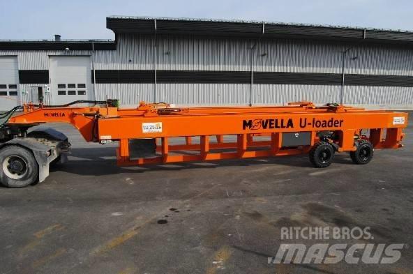  Movella U-Loader Priemyselné prívesy
