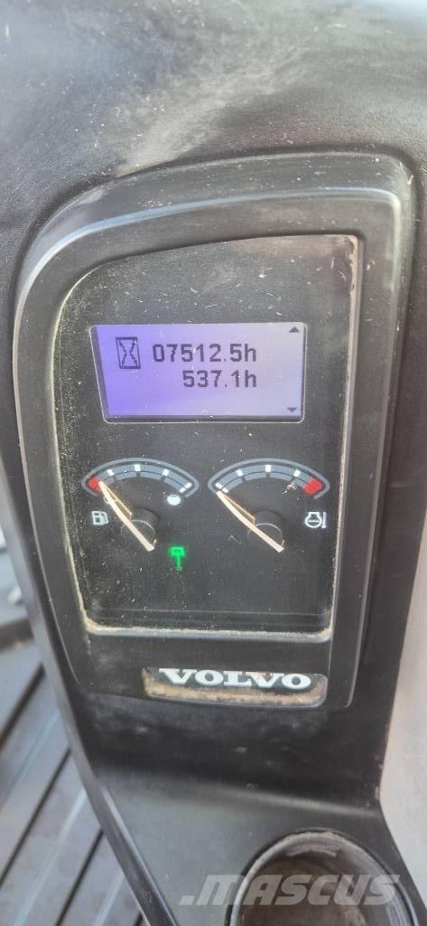 Volvo ECR 88 D Midi rýpadlá 7 t - 12 t