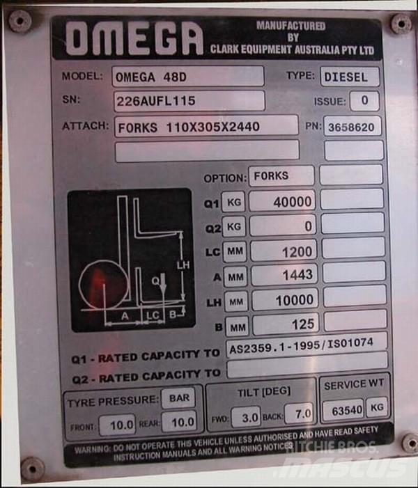 Omega Omega	48D FLT Kontajnerové manipulátory