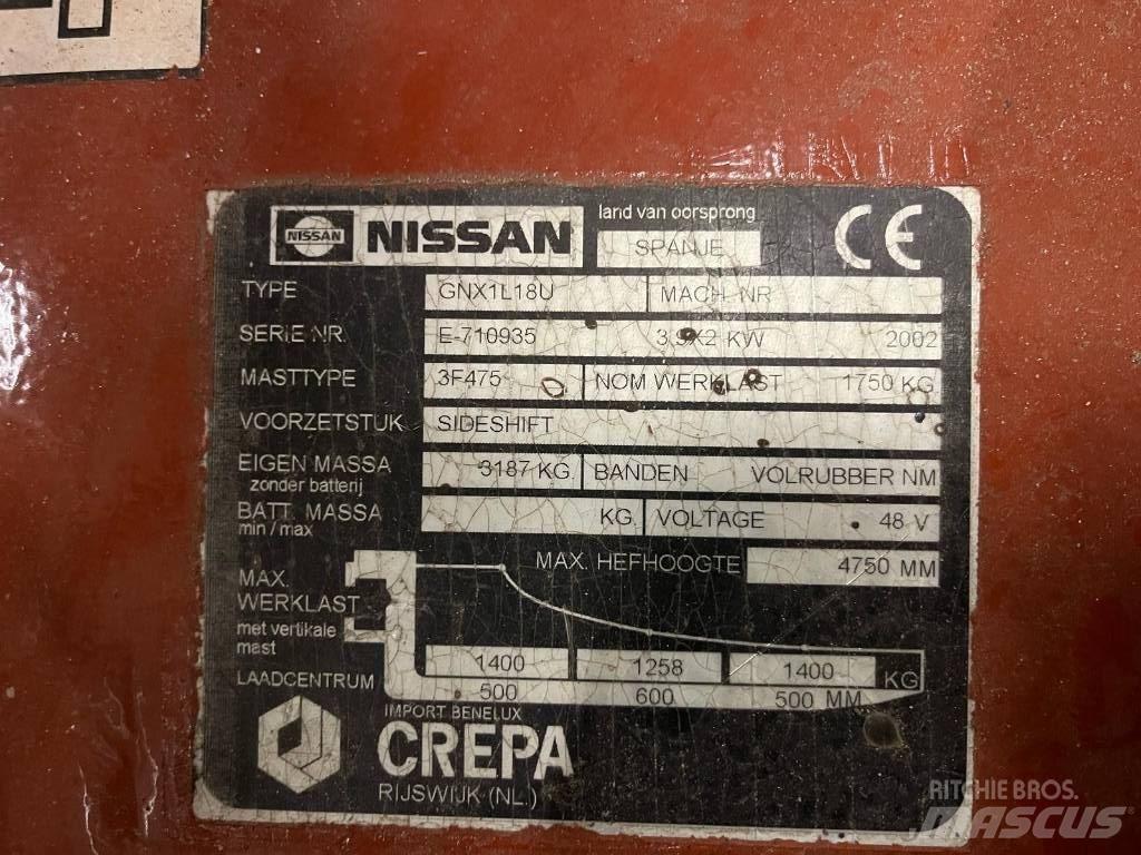 Nissan HP18 Akumulátorové vozíky