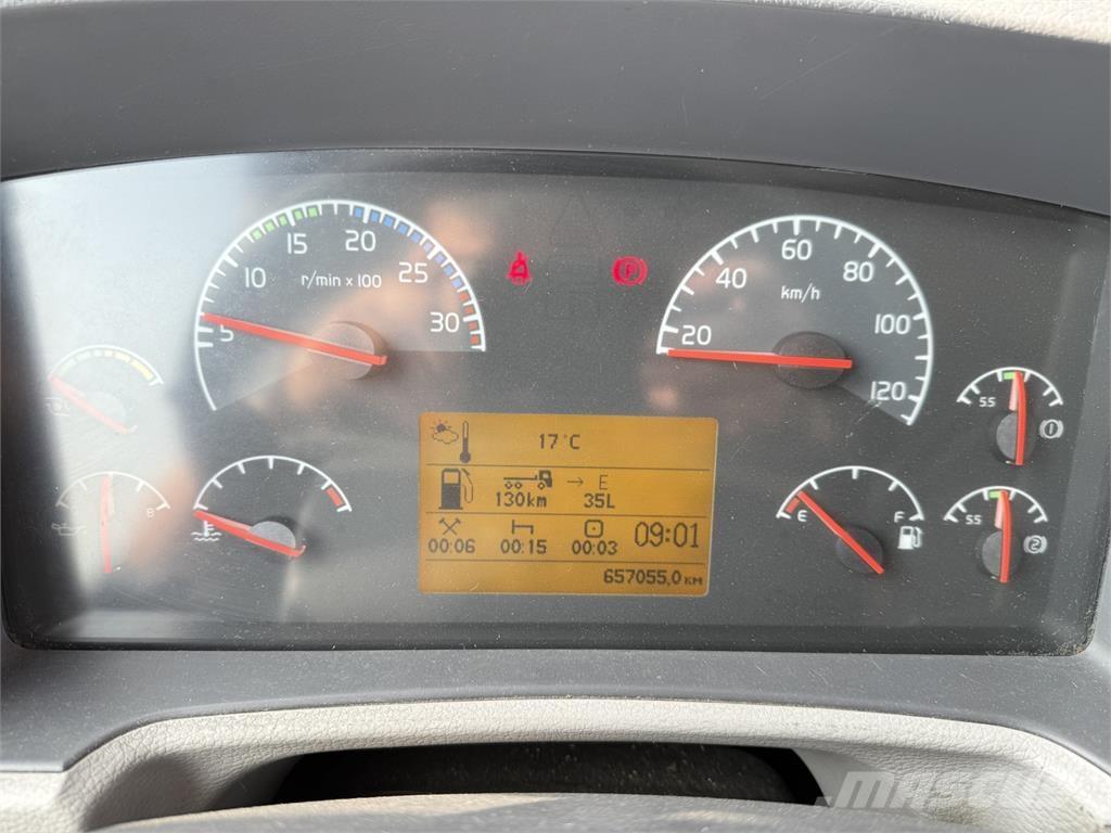 Volvo FE 280 4X2 Skriňová nadstavba