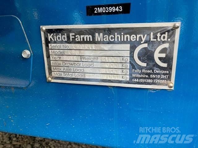  KIDD 450T Drviče a rezače balíkov