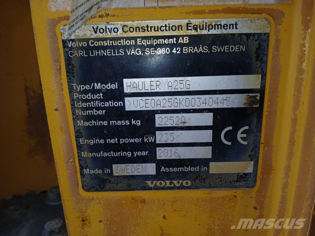 Volvo A 25 G Kĺbové nákladné autá