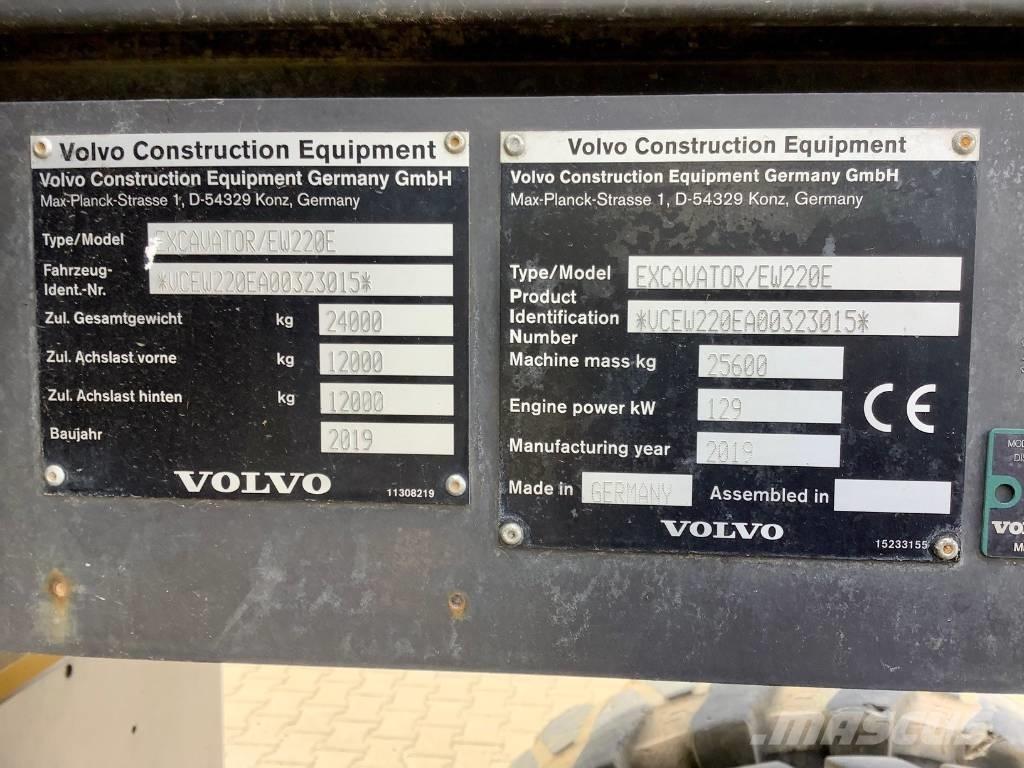 Volvo EW 220 E Kolesové rýpadlá