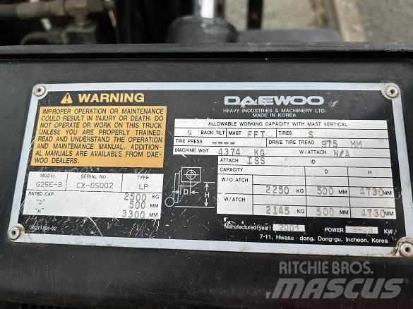 Daewoo G25E-3 Stavebníctvo - ostatné