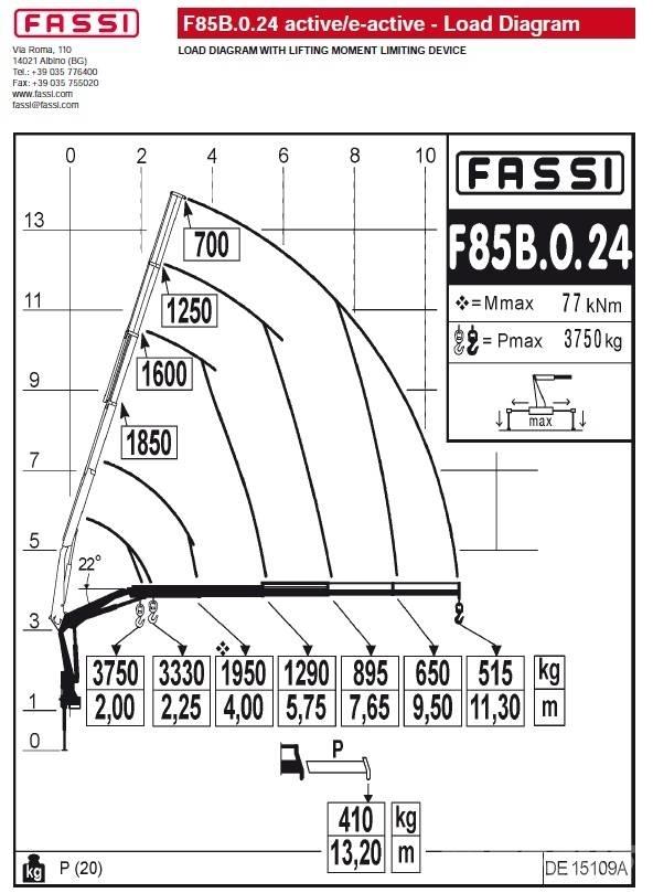 Fassi F85B.0.24 Nakladacie žeriavy