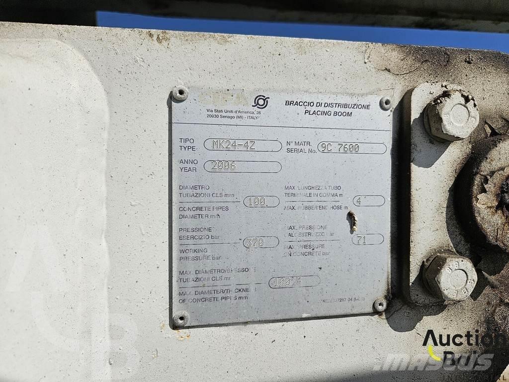 Scania P 420 Nákladné autá s čerpadlami betónu