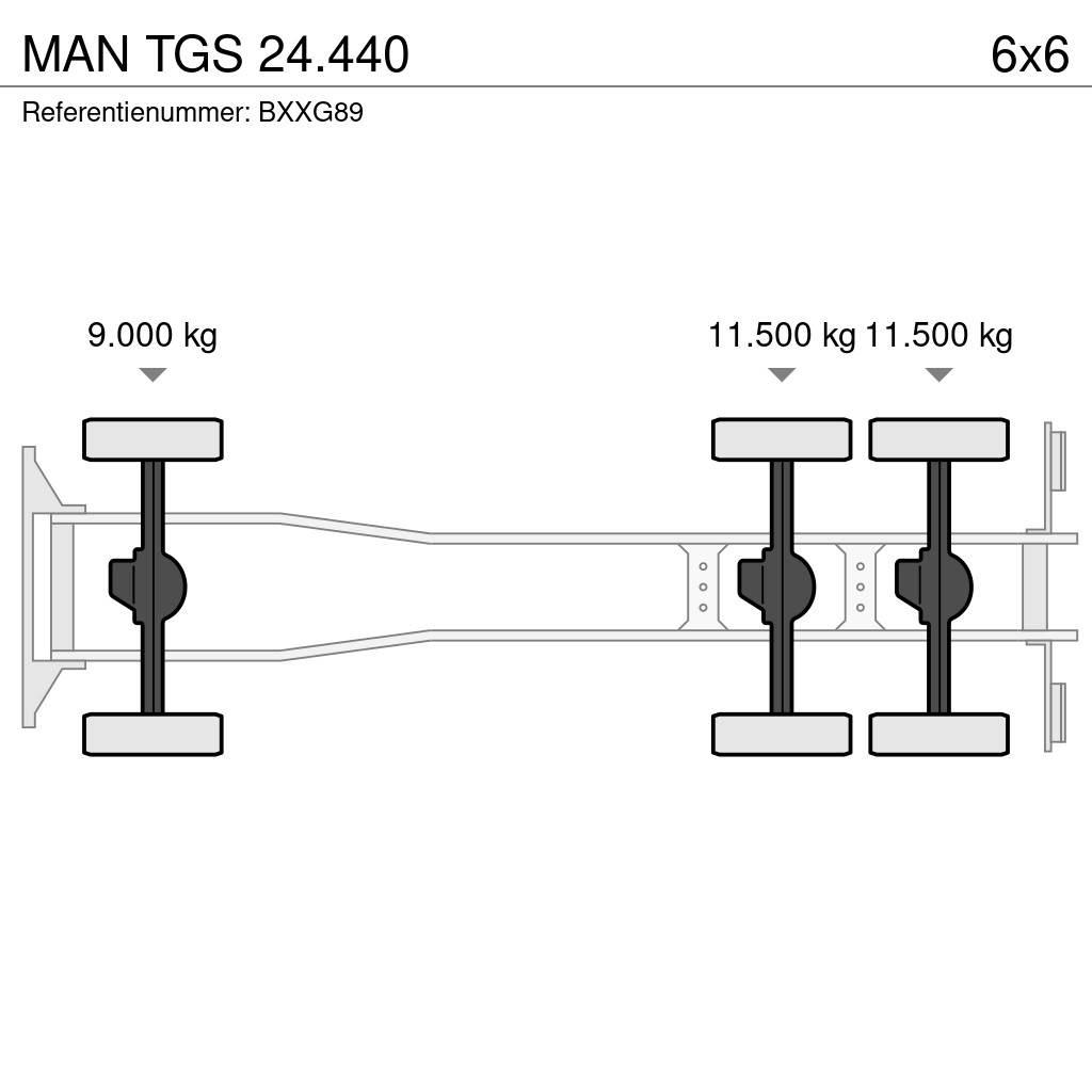 MAN TGS 24.440 Hákový nosič kontajnerov
