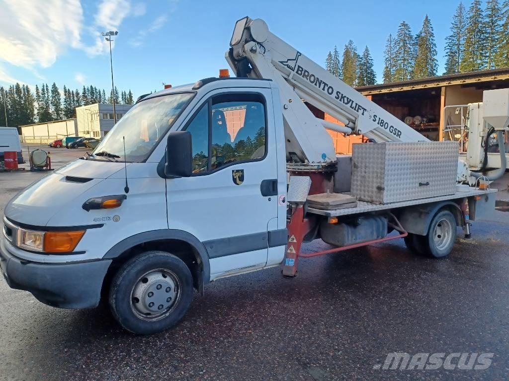 GSR 180T Autoplošiny