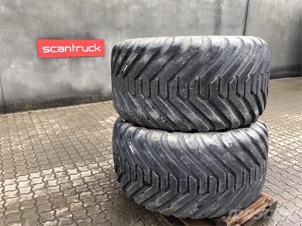  Øvrige ØVRIGE Pneumatiky, kolesá a ráfiky