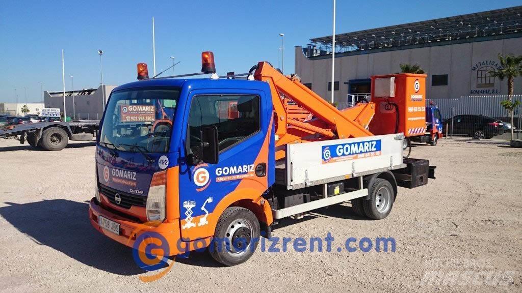 Multitel MX130 Stavebníctvo - ostatné