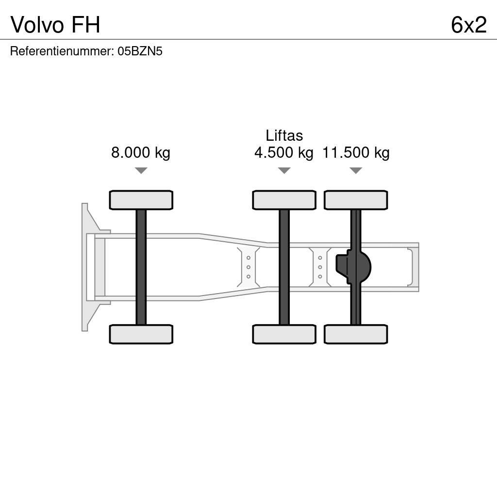 Volvo FH Ťahače