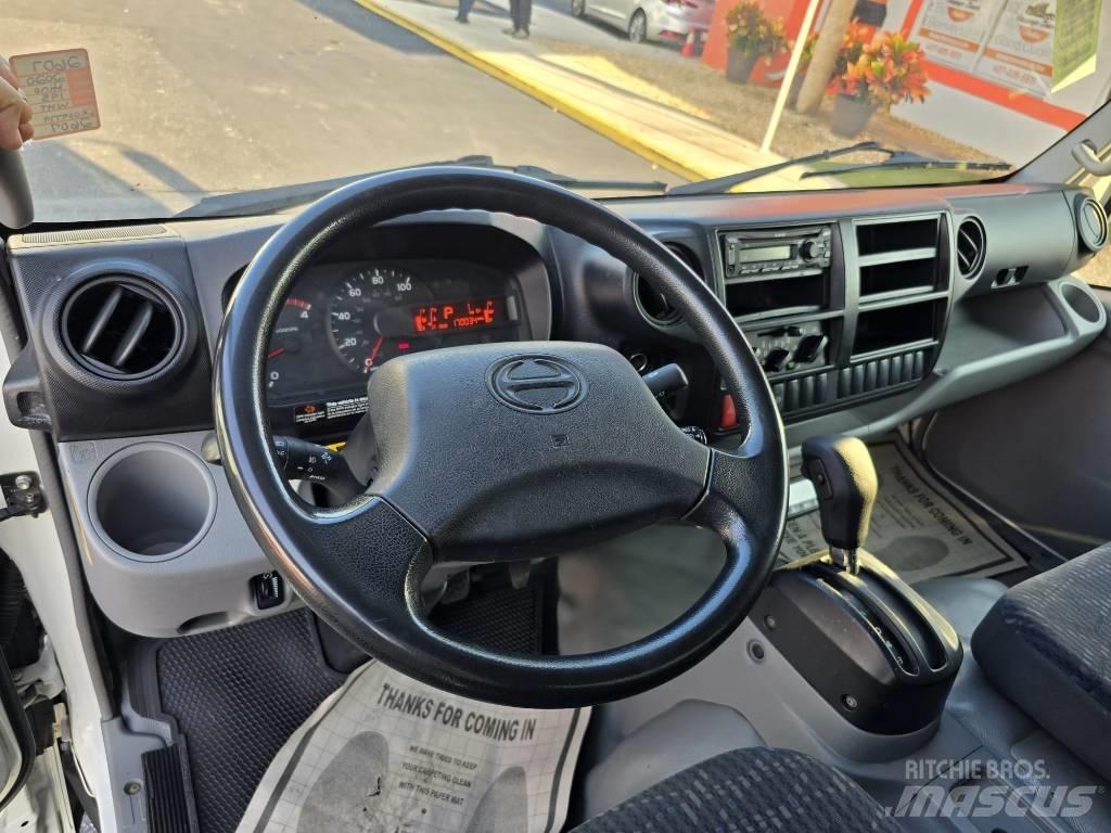 Hino 195 Chladiarenské nákladné vozidlá