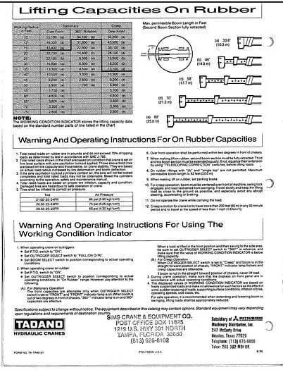 Tadano tr-400e Univerzálne terénne žeriavy