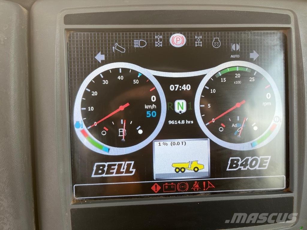 Bell B 40 E Kĺbové nákladné autá