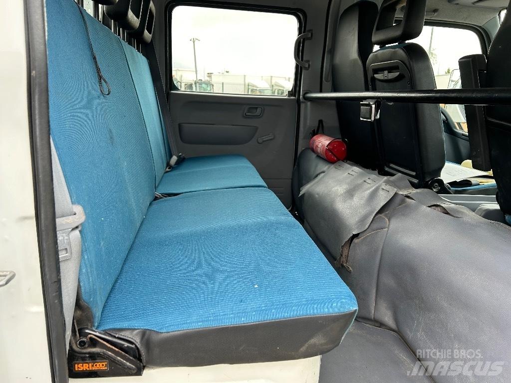 Mitsubishi Canter Sklápače