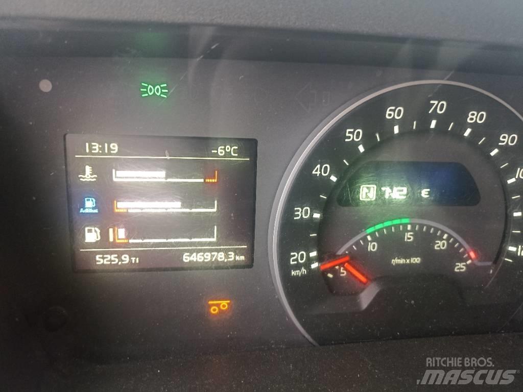 Volvo FM 460 Ďalšie nákladné vozidlá