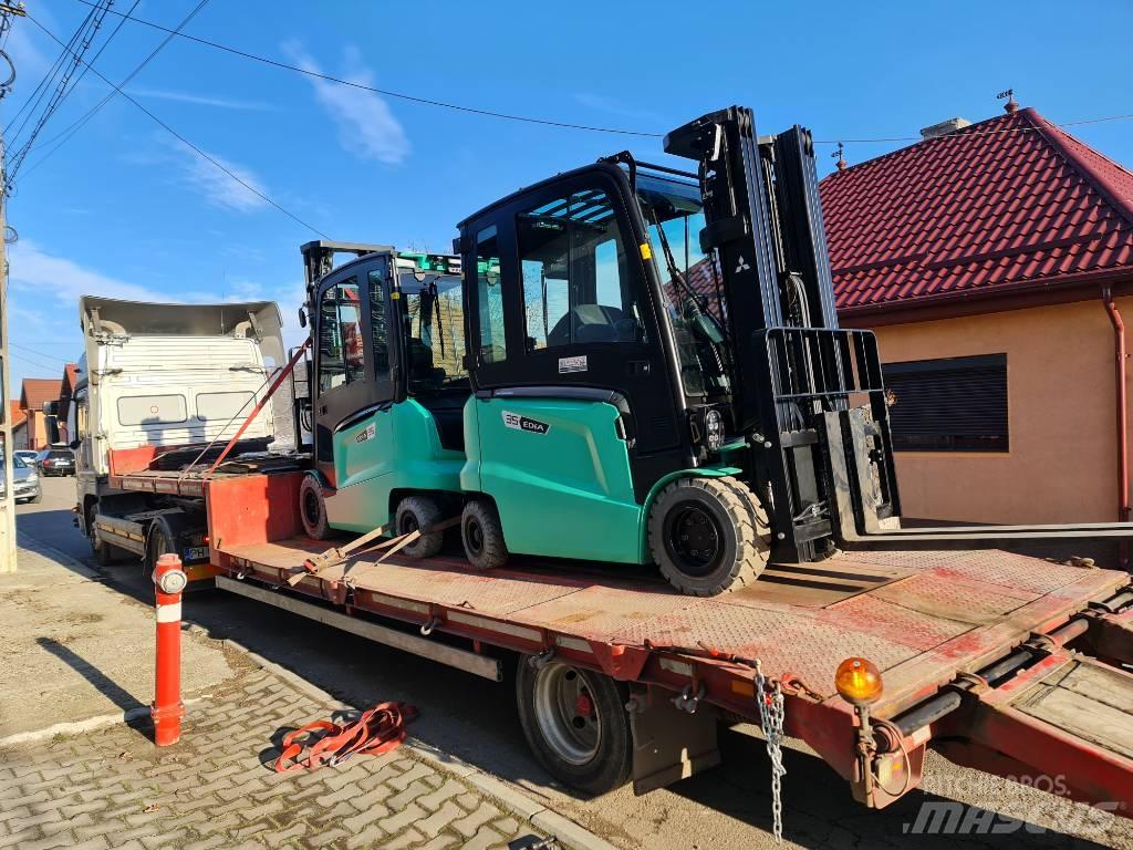 Mitsubishi Edia Retraky