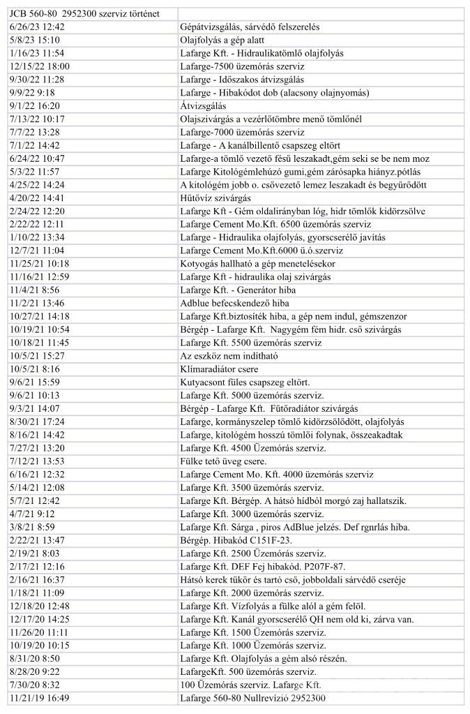 JCB 560-80 Teleskopické nakladače pre poľnohospodárstvo
