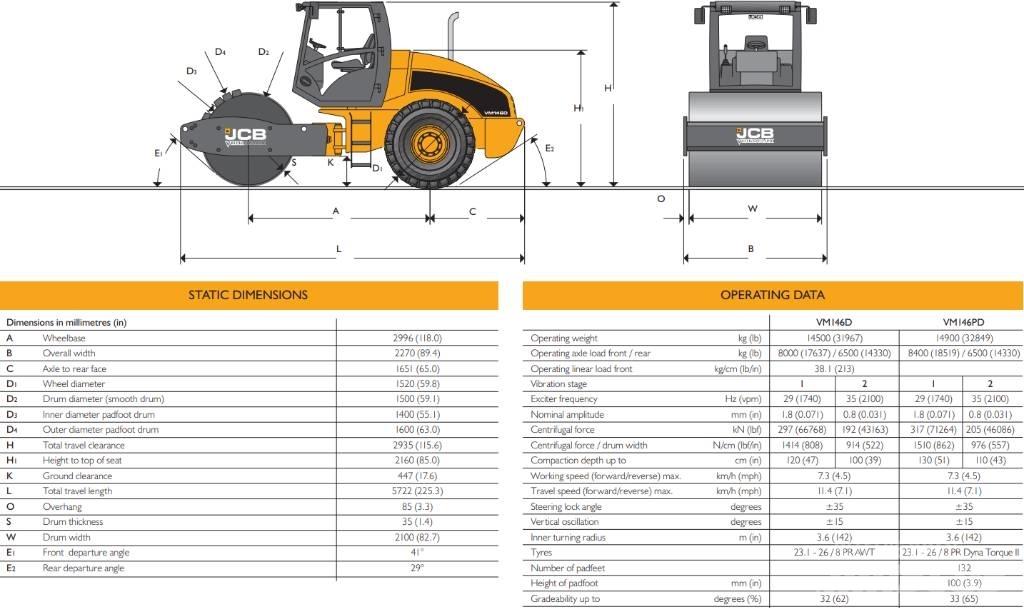 JCB Vibromax VM 146 Pôdne kompaktory
