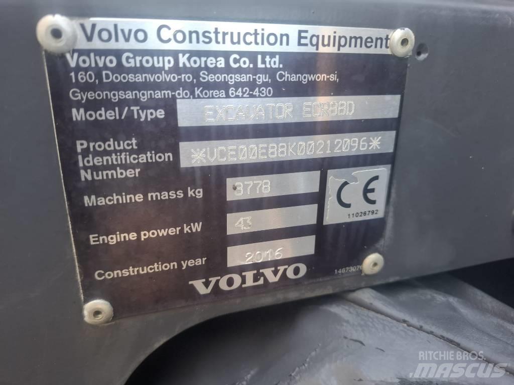 Volvo ECR 88 D Midi rýpadlá 7 t - 12 t