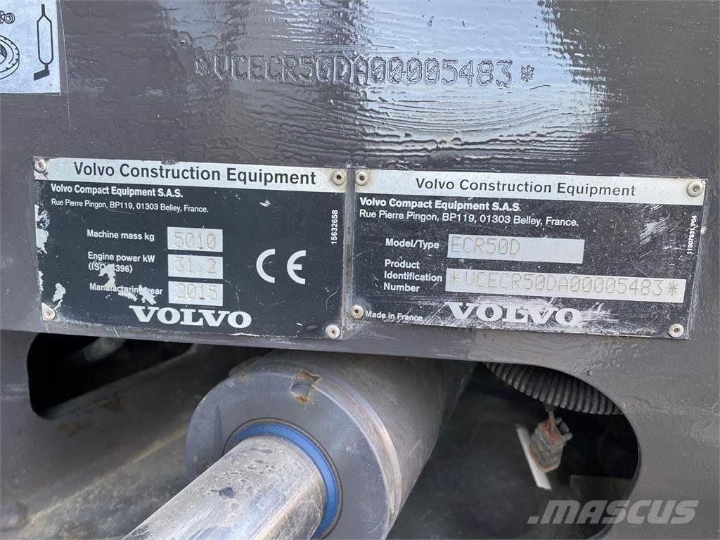 Volvo ECR50 Kolesové rýpadlá