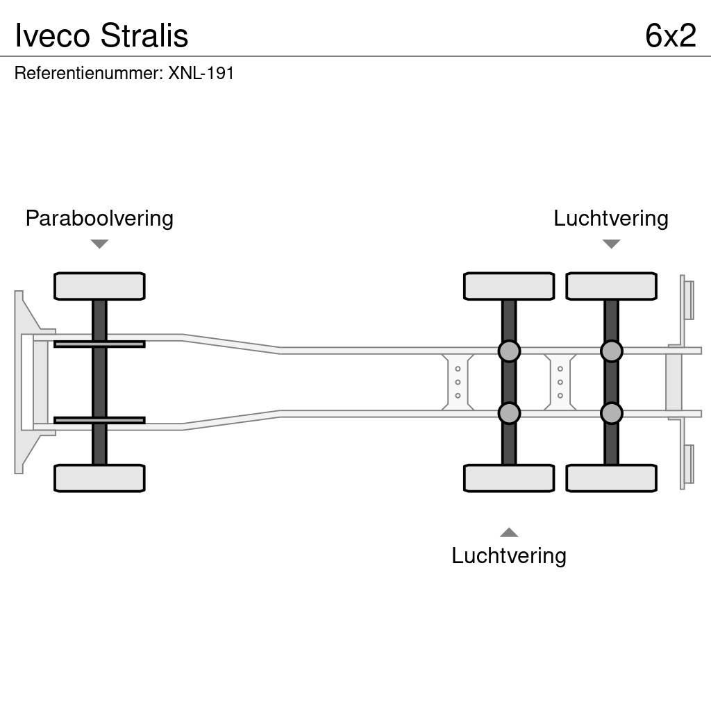 Iveco Stralis Nosiče kontajnerov/Prepravníky kontajnerov