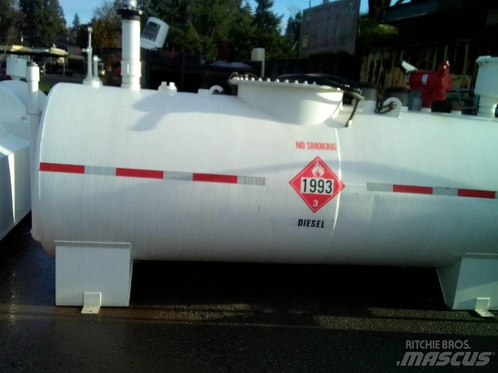  FUEL PUMPS Zariadenia na skladovanie a dodávanie plynu