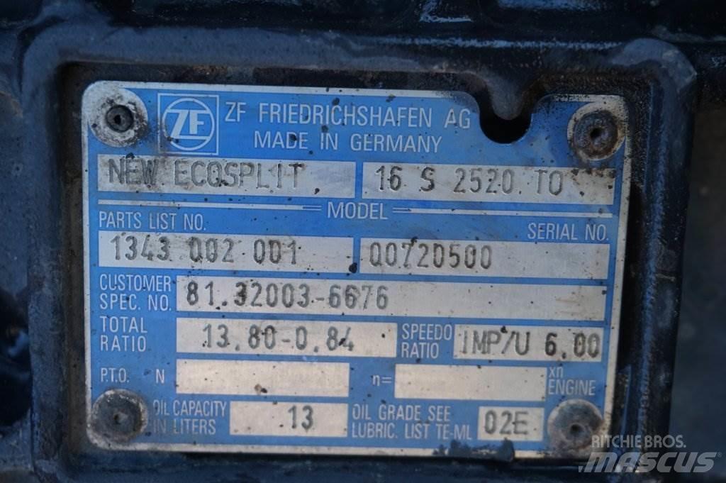 ZF 16S2520OD Prevodovky