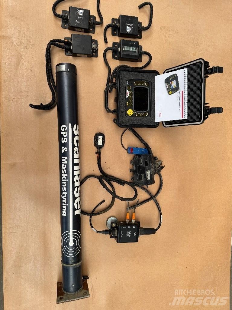 Leica ICP 31, Gps set Ďalšie komponenty