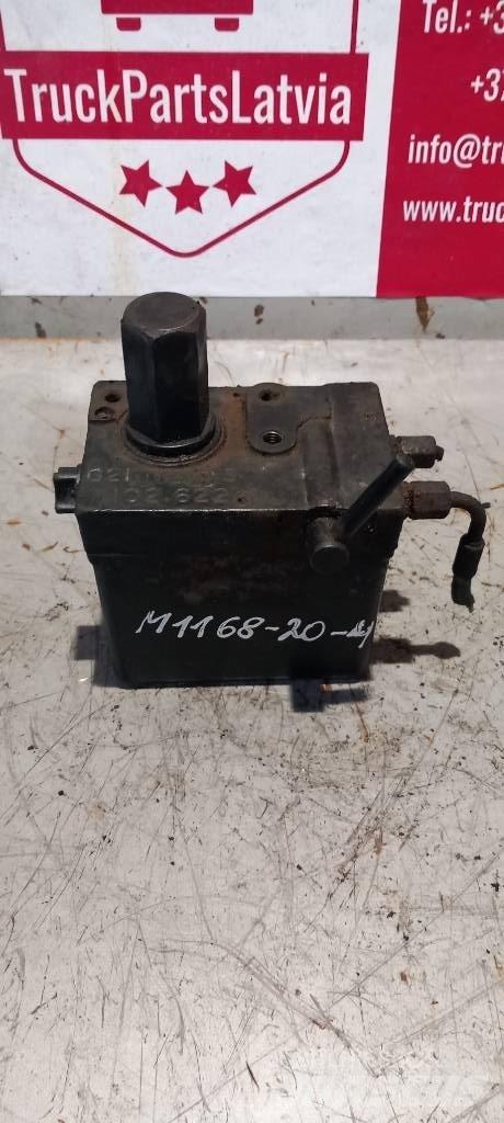 MAN TGS.    85417236020 Hydraulika