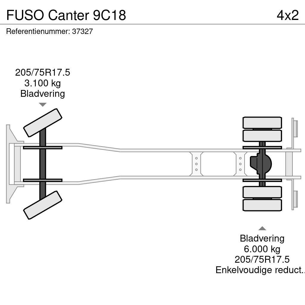 Fuso Canter 9C18 Smetiarske vozidlá